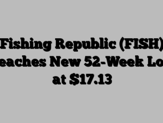 Fishing Republic (FISH) Reaches New 52-Week Low at $17.13