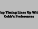 Cup Timing Lines Up With Cobb’s Preferences