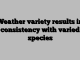 Weather variety results in consistency with varied species
