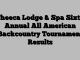 Cheeca Lodge & Spa Sixth Annual All American Backcountry Tournament Results
