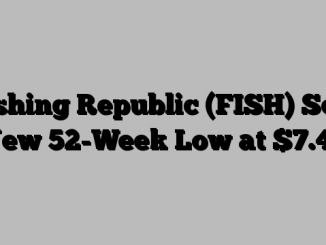 Fishing Republic (FISH) Sets New 52-Week Low at .40